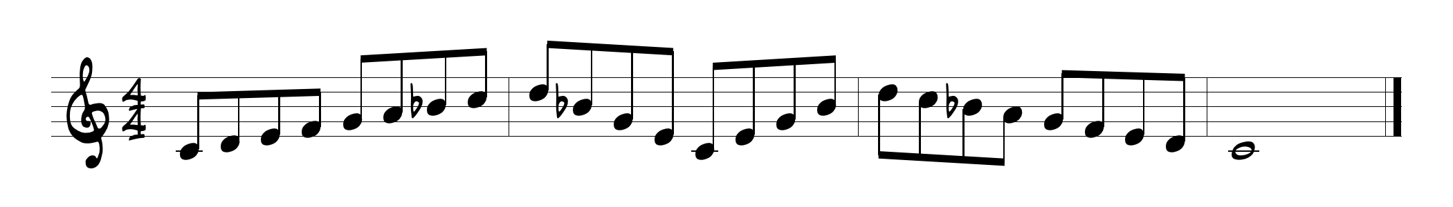 Scale_arpeggio pattern #3